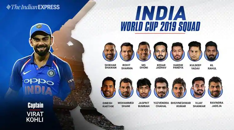 Indian team for world cup 2019
