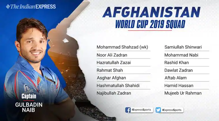 Afghanistan team for world cup 2019